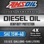 Amsoil Heavy-Duty 15W40